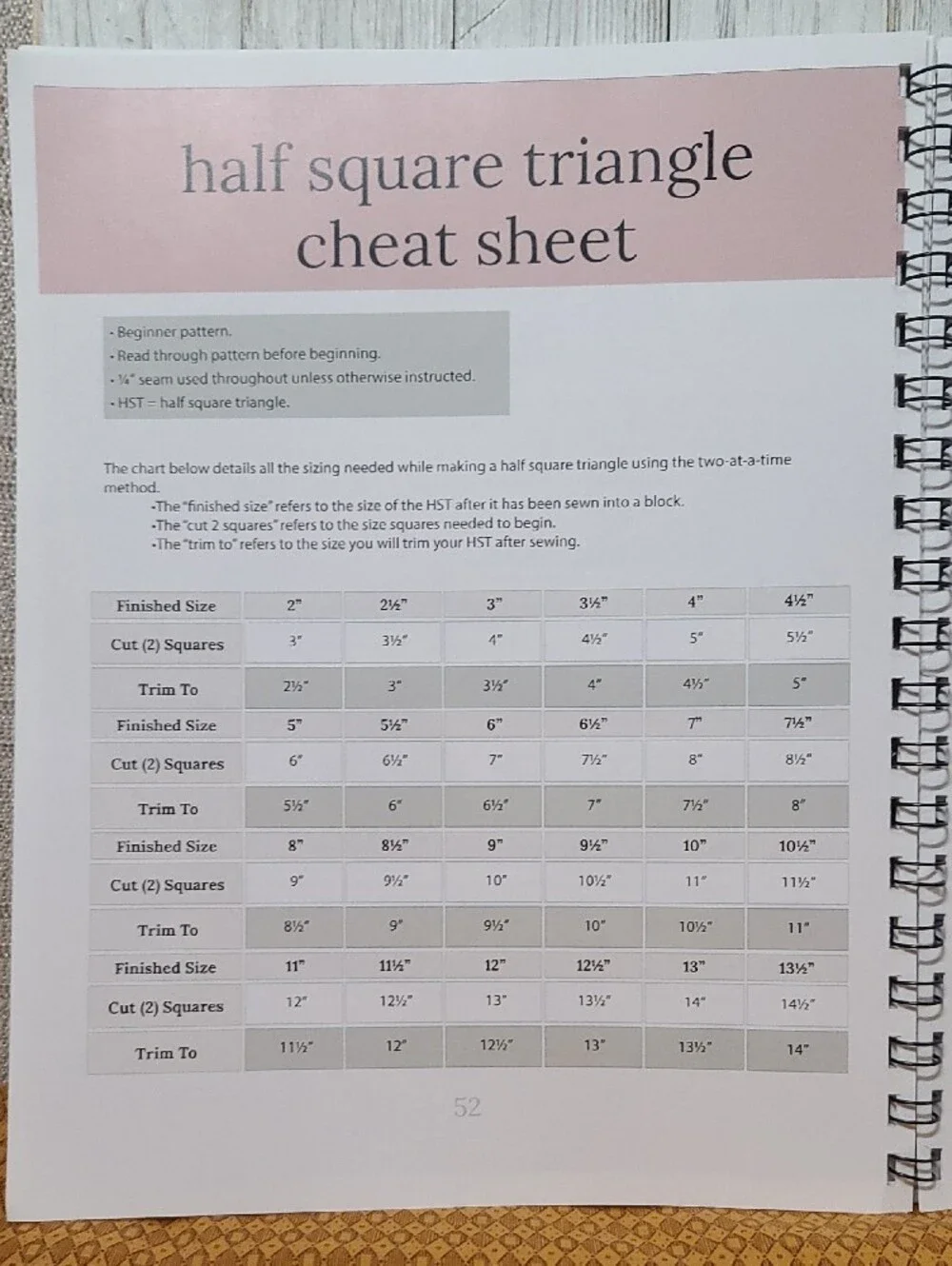 Quilting Journal — Spiral Softcover Pink Notebook for Notes & Planning NWT